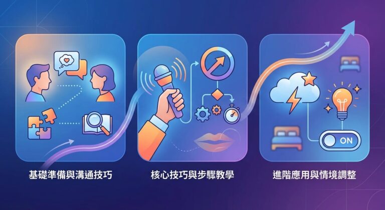 掌握口交技巧的實用步驟解析：從基礎到進階完整指南